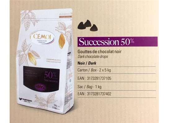 SUCCESSION DROPS 50%